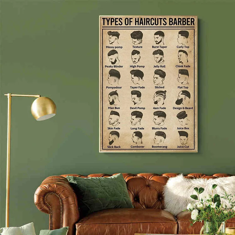 Pôster de barbeiro sem moldura - Vintage Fashion Wall Art avaliação e preço