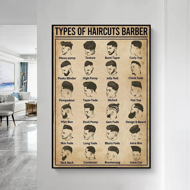 Pôster de barbeiro sem moldura - Vintage Fashion Wall Art avaliação e preço