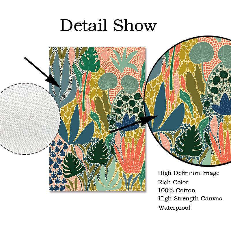 Pintura em Tela de Arte de Par - Vintage Fashion Wall Art avaliação e preço